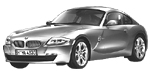 BMW E86 U3225 Fault Code